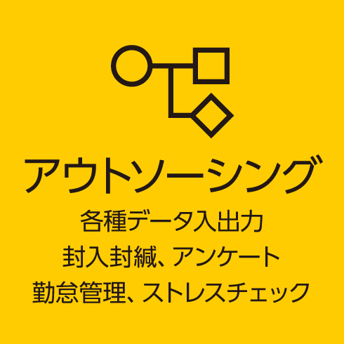アウトソーシング